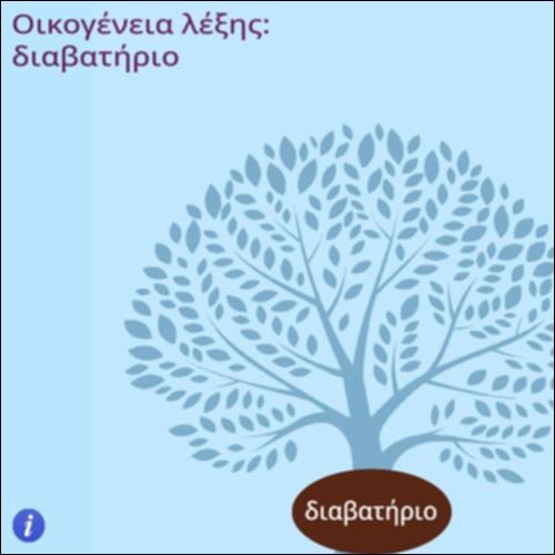 Οικογένεια λέξης ''διαβατήριο''_icon