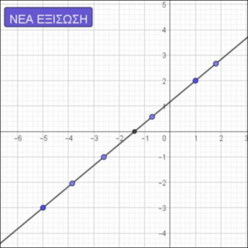 Βρίσκω γρήγορα λύσεις_icon
