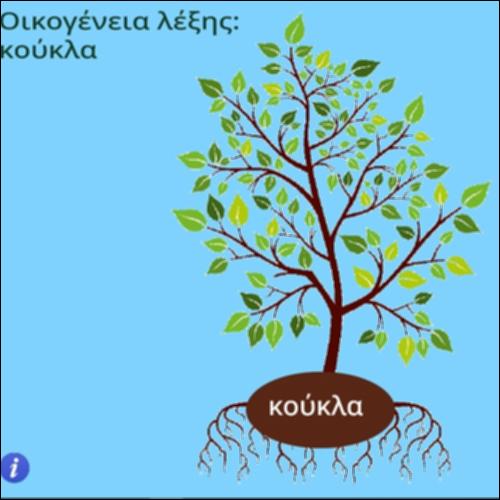 Οικογένεια λέξης κούκλα_icon