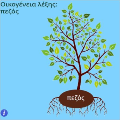 Οικογένεια λέξης πεζός_icon