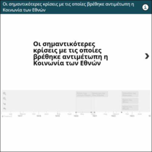 Οι σημαντικότερες κρίσεις με τις οποίες βρέθηκε αντιμέτωπη η Κοινωνία των Εθνών_icon