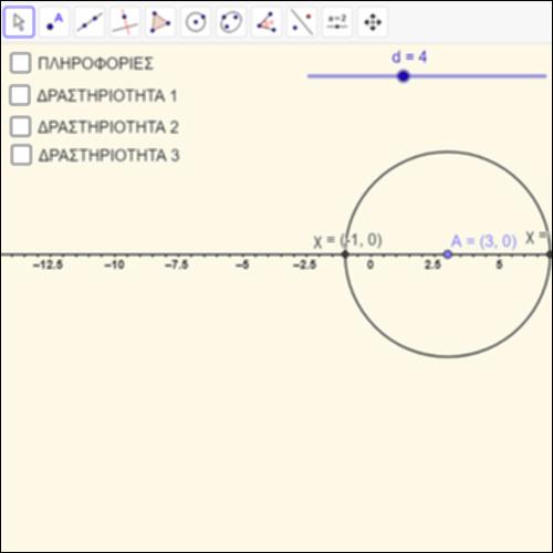 Απόλυτη Τιμή Πραγματικού Αριθμού_icon