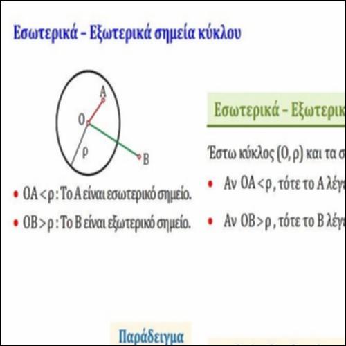 ΕΣΩΤΕΡΙΚΑ-ΕΞΩΤΕΡΙΚΑ ΣΗΜΕΙΑ ΚΥΚΛΟΥ, ΜΕΤΡΗΣΗ ΤΟΞΟΥ, ΜΕΤΡΟ ΓΩΝΙΑΣ_icon