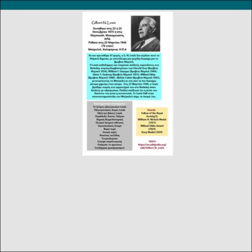 Gilbert N. Lewis_icon