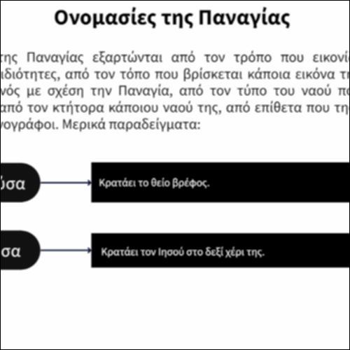 Ονομασίες της Παναγίας_icon