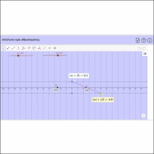 Απόλυτη τιμή αθροίσματος_icon