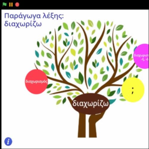 Σχηματισμός παράγωγων λέξεων με τη λέξη 