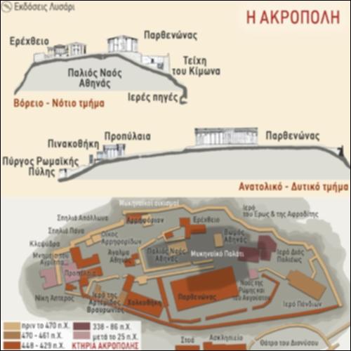 ΓΕΩΓΡΑΦΙΚΟΣ ΟΙΚΟΔΟΜΙΚΟΣ ΧΑΡΤΗΣ (Η ΑΚΡΟΠΟΛΗ)_icon