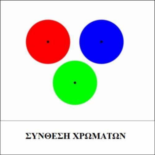 Σύνθεση χρωμάτων (RGB)_icon