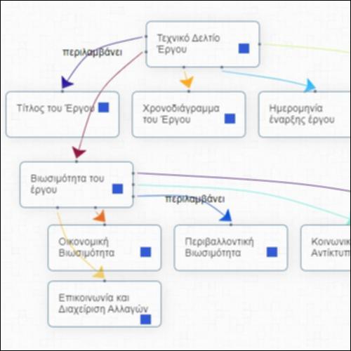 Τεχνικό Δελτίο Έργου_icon