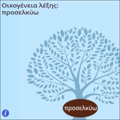 Οικογένεια λέξης 