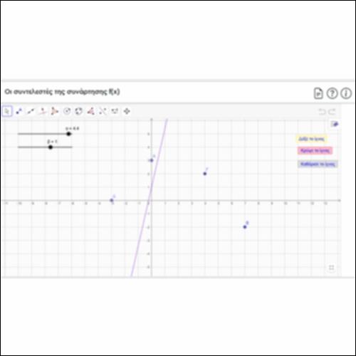 Οι συντελεστές της συνάρτησης f(x)_icon