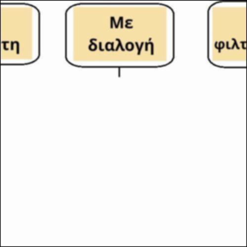 Τρόποι διαχωρισμού μείγματος_icon