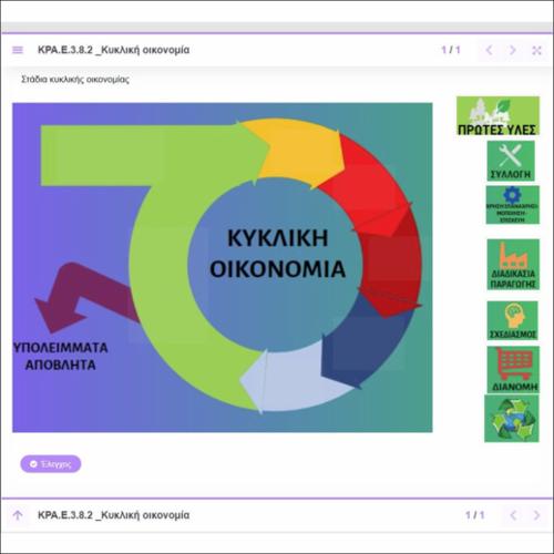 Κυκλική οικονομία_icon