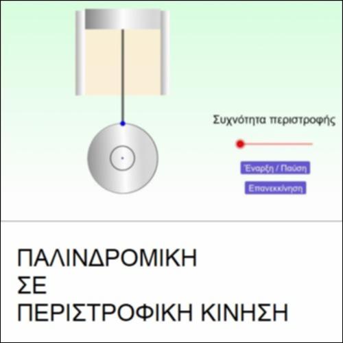 Παλινδρομική σε Περιστροφική Κίνηση_icon