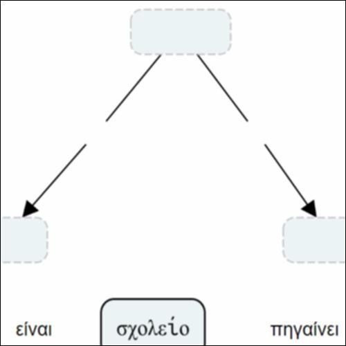 Συνδέω έναν Απλό Εννοιολογικό Χάρτη_εικονίδιο