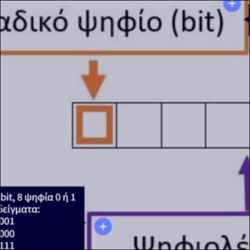 Δυαδικό ψηφίο - Ψηφιολέξη_icon