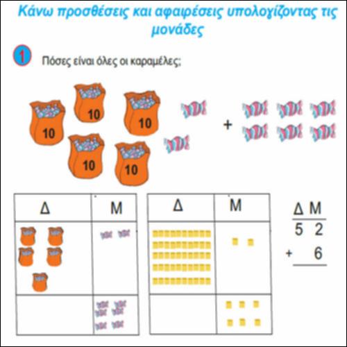 Κάνω προσθέσεις και αφαιρέσεις υπολογίζοντας τις μονάδες_icon