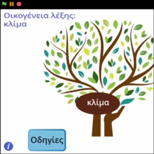 Οικογένεια λέξης 