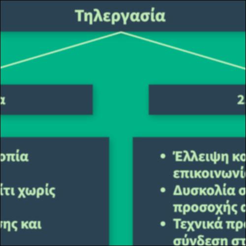 Τηλεργασία_icon
