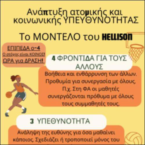 Ινφογράφημα - Το μοντέλο της Ατομικής και Κοινωνικής Υπευθυνότητας του Hellison_icon