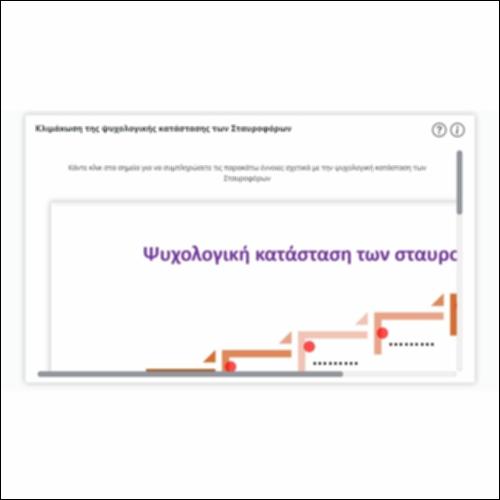 Κλιμάκωση της ψυχολογικής κατάστασης των Σταυροφόρων_icon