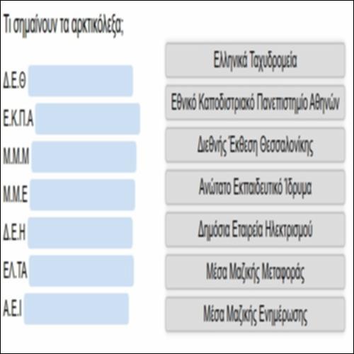 Τι σημαίνουν τα αρκτικόλεξα;_εικονίδιο
