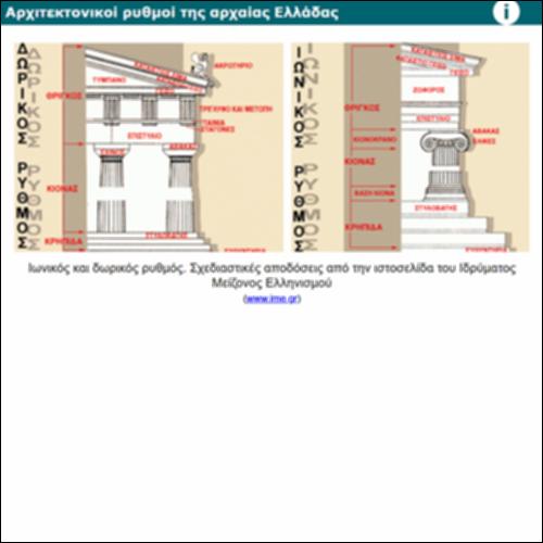 Αρχιτεκτονικοί ρυθμοί της αρχαίας Ελλάδας_icon