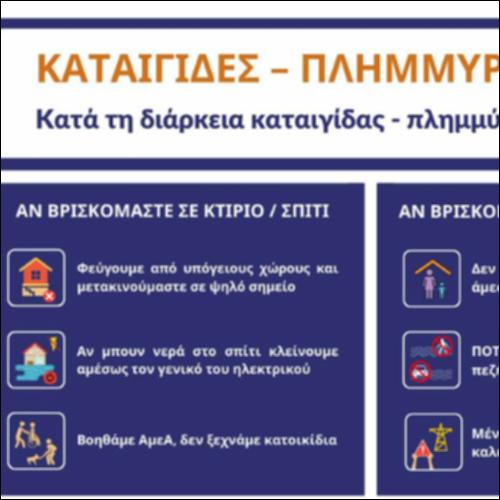 Οδηγίες προστασίας για καταιγίδες και πλημμύρες_icon