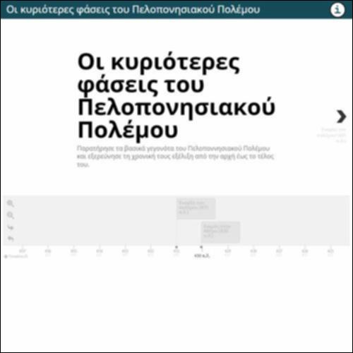 Οι κυριότερες φάσεις του Πελοπονησιακού Πολέμου_icon