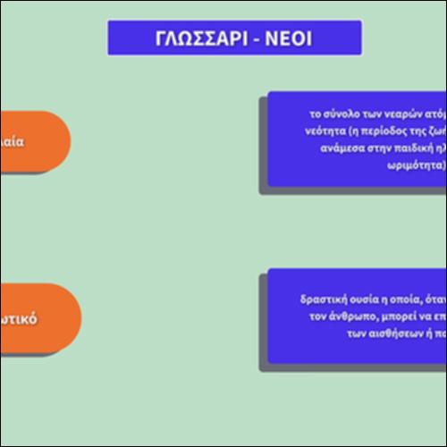 Γλωσσάρι - Νέοι_icon