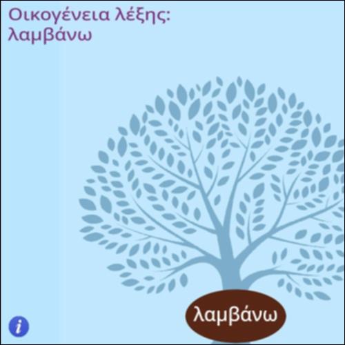 Οικογένεια λέξης 