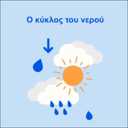 Ο κύκλος του νερού_icon