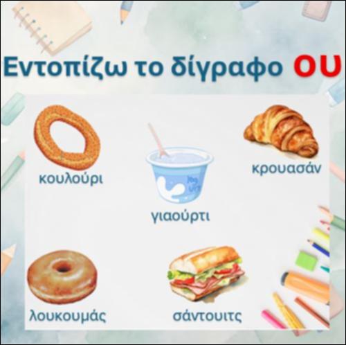 Εντοπίζω το δίγραφο 