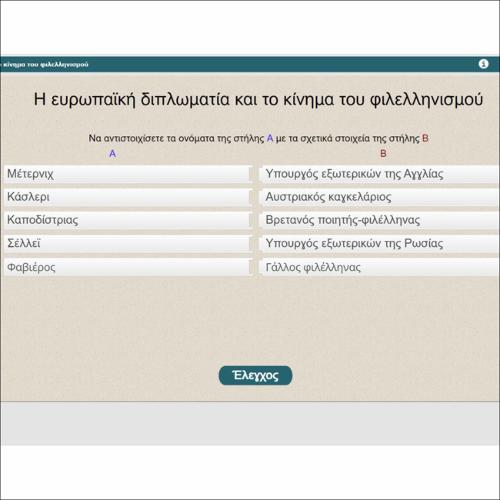 Η ευρωπαϊκή διπλωματία και το κίνημα του φιλελληνισμού_εικονίδιο