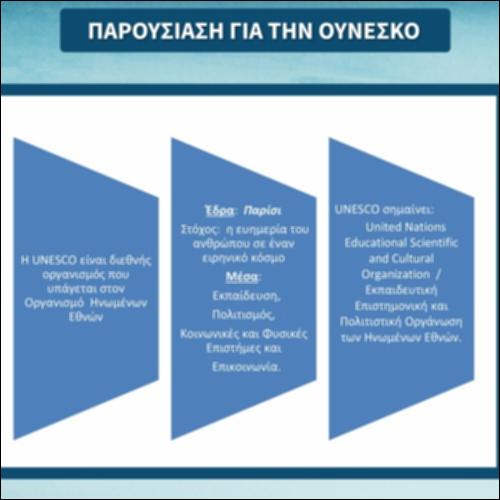 Παρουσίαση για την Ουνέσκο_icon
