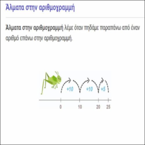 Οι όροι των αριθμών μέχρι το 1.000_icon