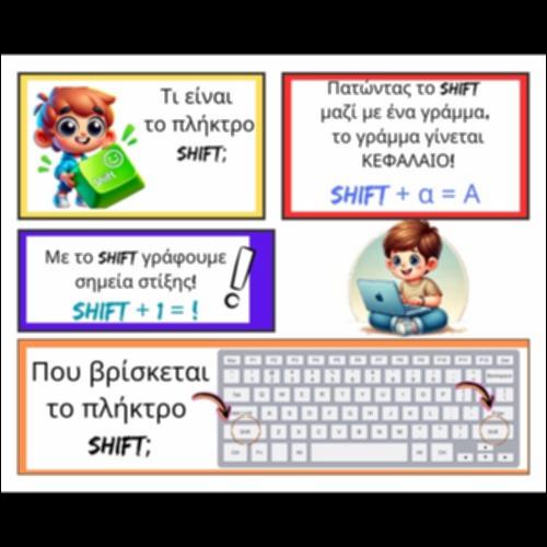 Το πλήκτρο Shift_icon