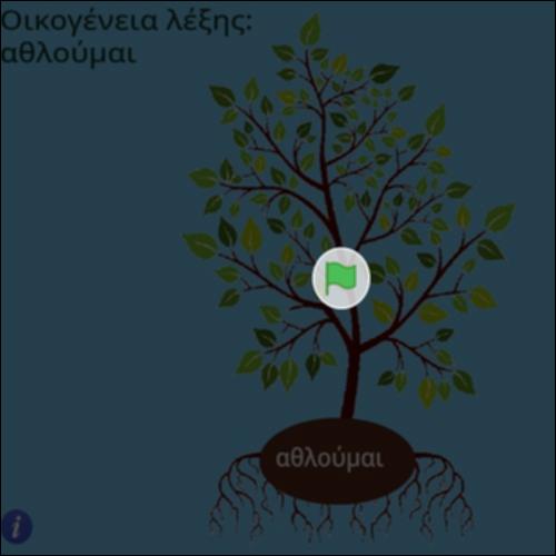 Οικογένεια λέξης άθλημα_icon