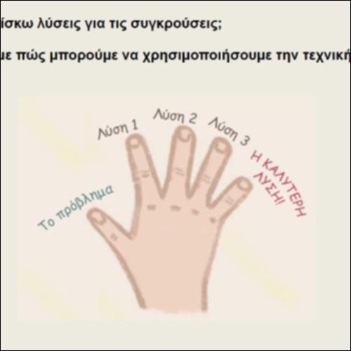 Τεχνική του χεριού_icon