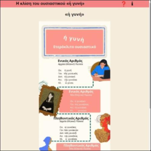 Η κλίση του ουσιαστικού «ἡ γυνή»_icon