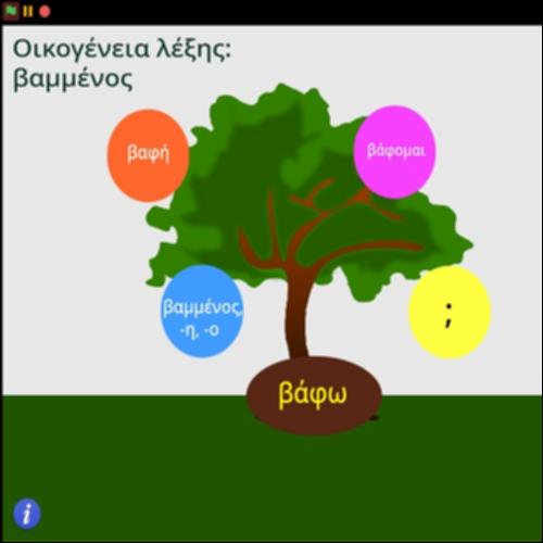 Οικογένεια λέξης βαμμένος_icon