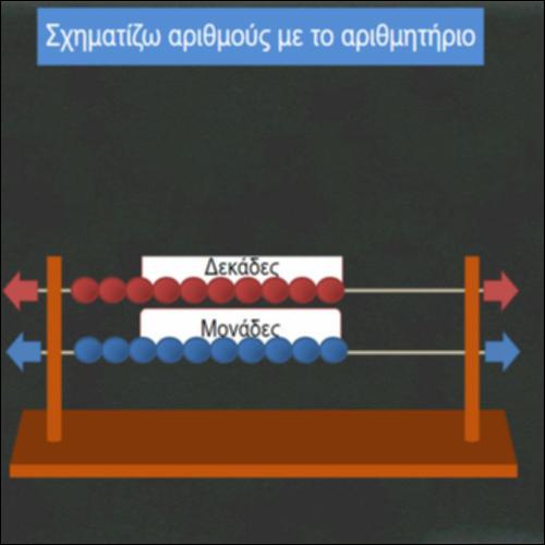 Σχηματίζω αριθμούς με το αριθμητήριο_icon