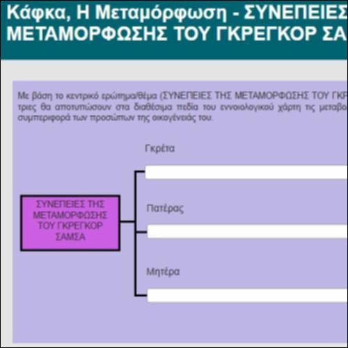 Κάφκα, Η Μεταμόρφωση - ΣΥΝΕΠΕΙΕΣ ΤΗΣ ΜΕΤΑΜΟΡΦΩΣΗΣ ΤΟΥ ΓΚΡΕΓΚΟΡ ΣΑΜΣΑ_icon