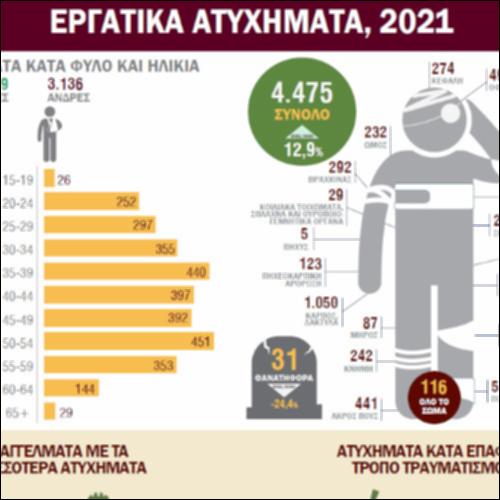 Υπουργός για μία μέρα!_icon