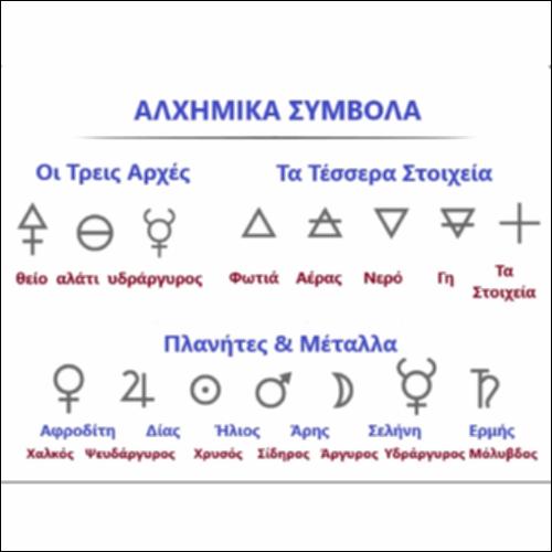 Αλχημικά Σύμβολα_icon
