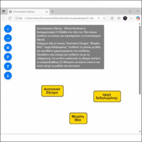 Εννοιολογικός Χάρτης: Εθνική Ιδεολογία ή Εκσυγχρονισμός: Η Ελλάδα στα Τέλη του 19ου Αιώνα._icon