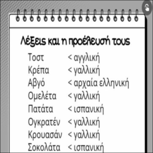Η προέλευση των λέξεων_icon