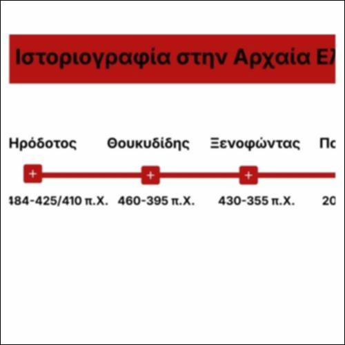 Η Ιστοριογραφία στην Αρχαία Ελλάδα_icon