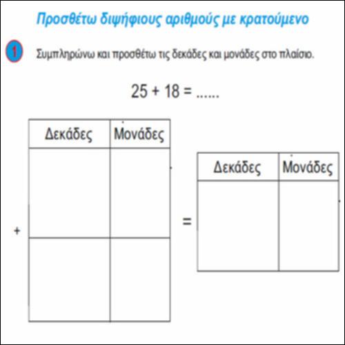 Προσθέτω διψήφιους αριθμούς με κρατούμενο_icon